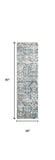 8' X 8' Teal Runner Rug - Homeroots