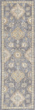 8' Sage Green Machine Woven Vintage Traditional Indoor Runner Rug - Homeroots
