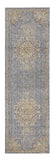 8' Slate Grey Machine Woven Vintage Traditional Indoor Runner Rug - Homeroots