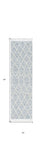 8' Gray and Ivory Abstract Runner Rug - Homeroots