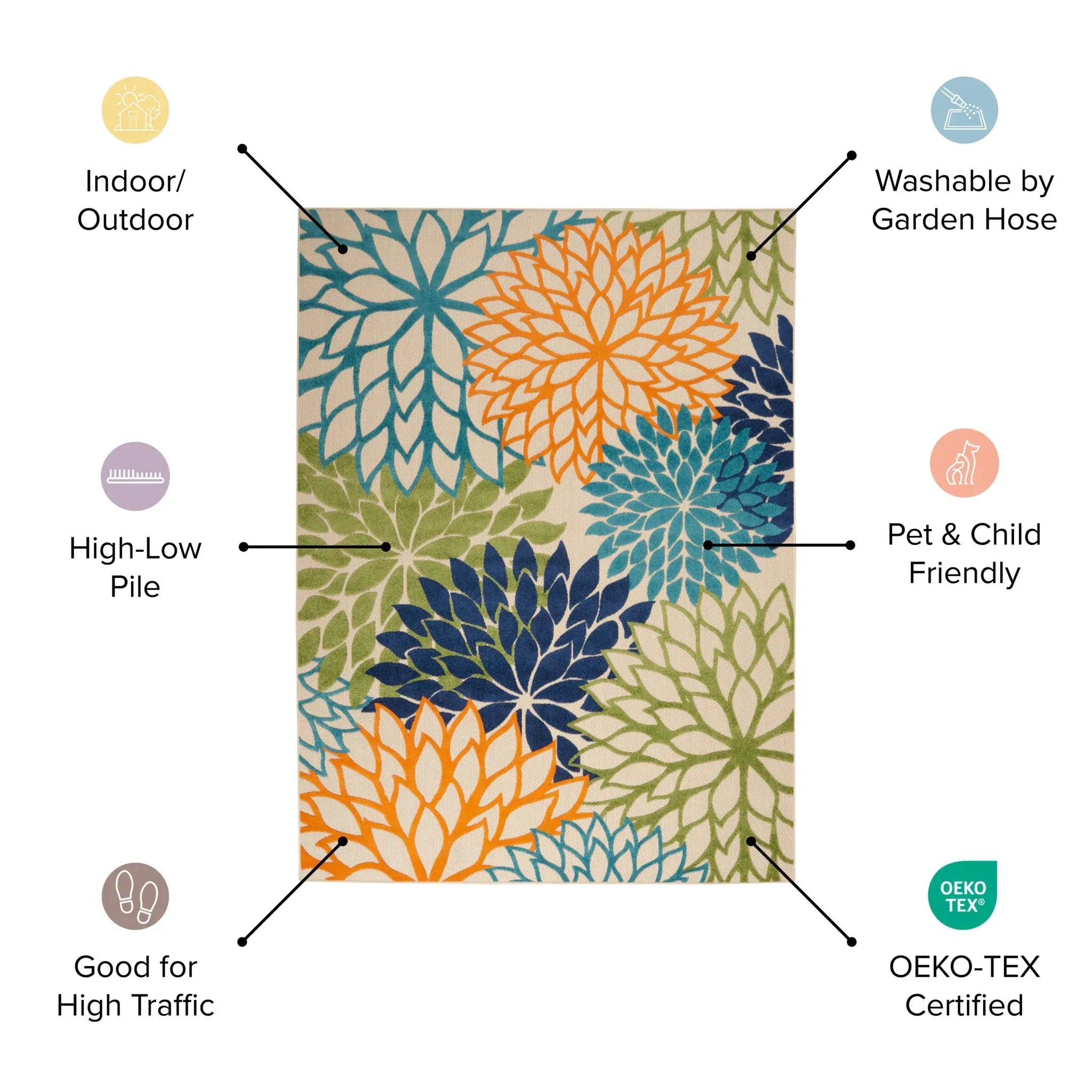 5' Round Blue And Gray Round Floral Indoor Outdoor Area Rug - Homeroots - Flyclothing LLC