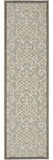 2' X 8' Gray And Ivory Floral Indoor Outdoor Area Rug - Homeroots