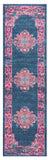 8' Blue Power Loom Runner Rug - Homeroots