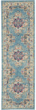 6' Light Blue Southwestern Power Loom Runner Rug - Homeroots - Flyclothing LLC