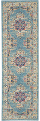 6' Light Blue Southwestern Power Loom Runner Rug - Homeroots