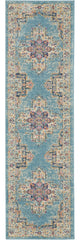 2' X 8' Light Blue Distressed Medallion Runner Rug