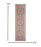 8' Teal Blue Power Loom Runner Rug - Homeroots
