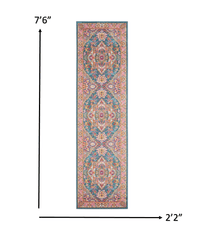 8' Teal Blue Power Loom Runner Rug - Homeroots