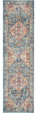8' Blue And Ivory Power Loom Runner Rug - Homeroots - Flyclothing LLC