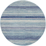 5' Navy Blue Round Southwestern Power Loom Area Rug - Homeroots