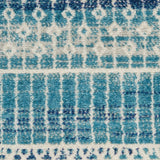 5' Navy Blue Round Southwestern Power Loom Area Rug - Homeroots - Flyclothing LLC