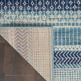 7' X 10' Navy Blue Southwestern Power Loom Area Rug - Homeroots