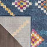 2' X 3' Navy Blue Southwestern Berber Area Rug - Homeroots - Flyclothing LLC