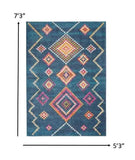 5' X 7' Navy Blue Southwestern Berber Area Rug - Homeroots