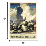 New York Railroad Vintage Travel Unframed Print Wall Art - Homeroots