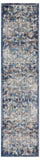 2' X 9' Blue and White Jacobean Pattern Runner Rug - Homeroots