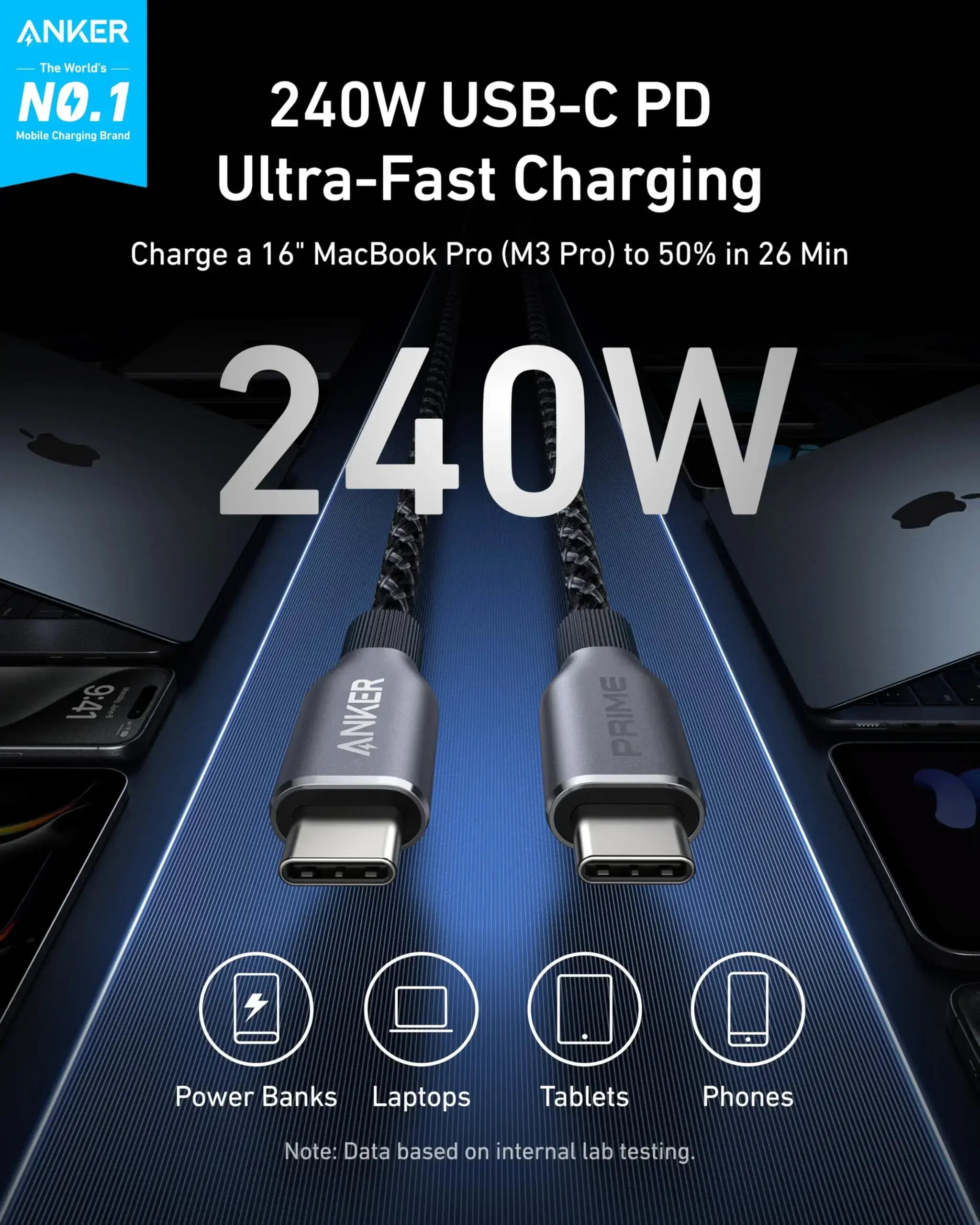 Anker Prime USB-C to USB-C Cable (240W, Upcycled-Braided) - Anker - Flyclothing LLC