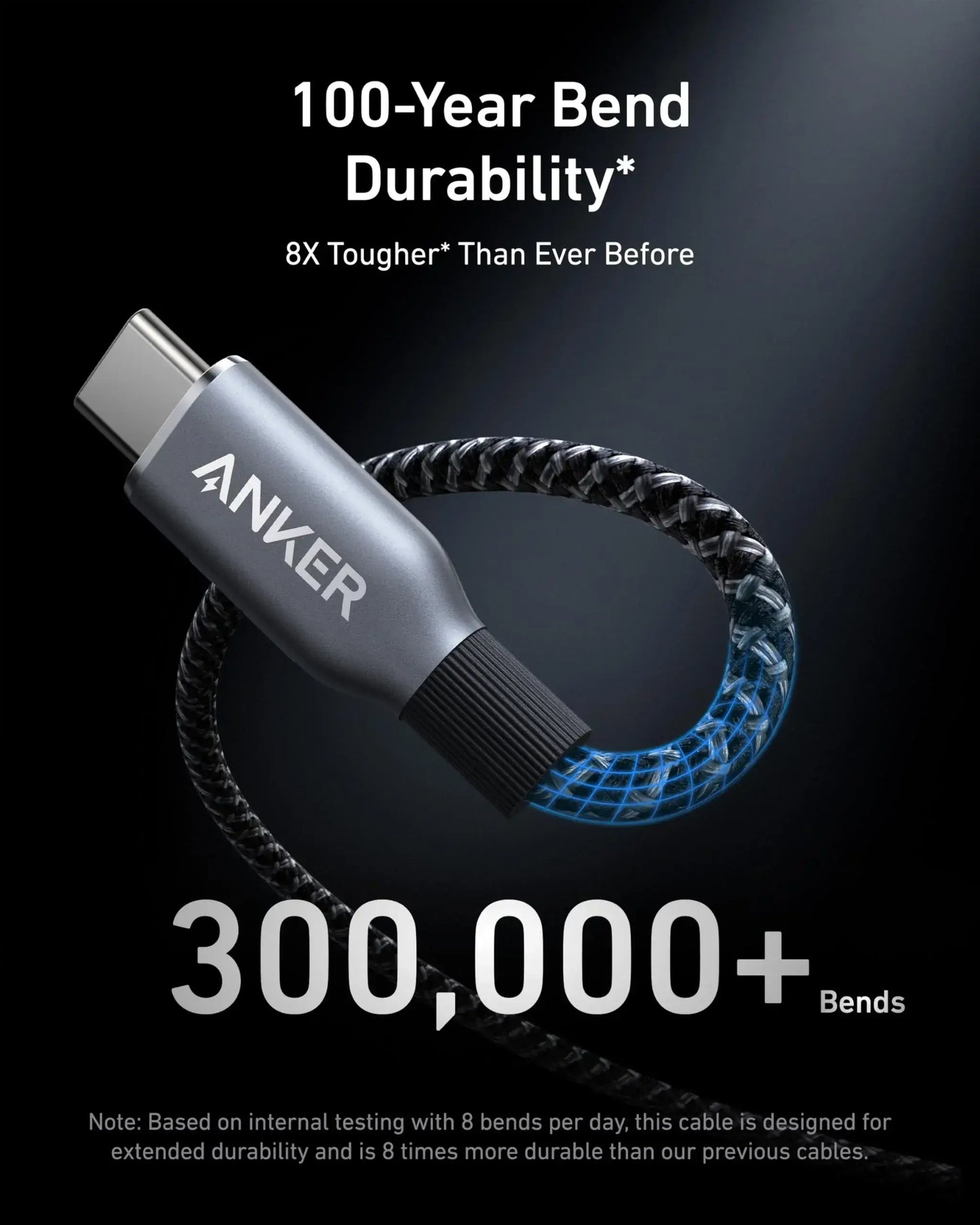 Anker Prime USB-C to USB-C Cable (240W, Upcycled-Braided) - Anker - Flyclothing LLC