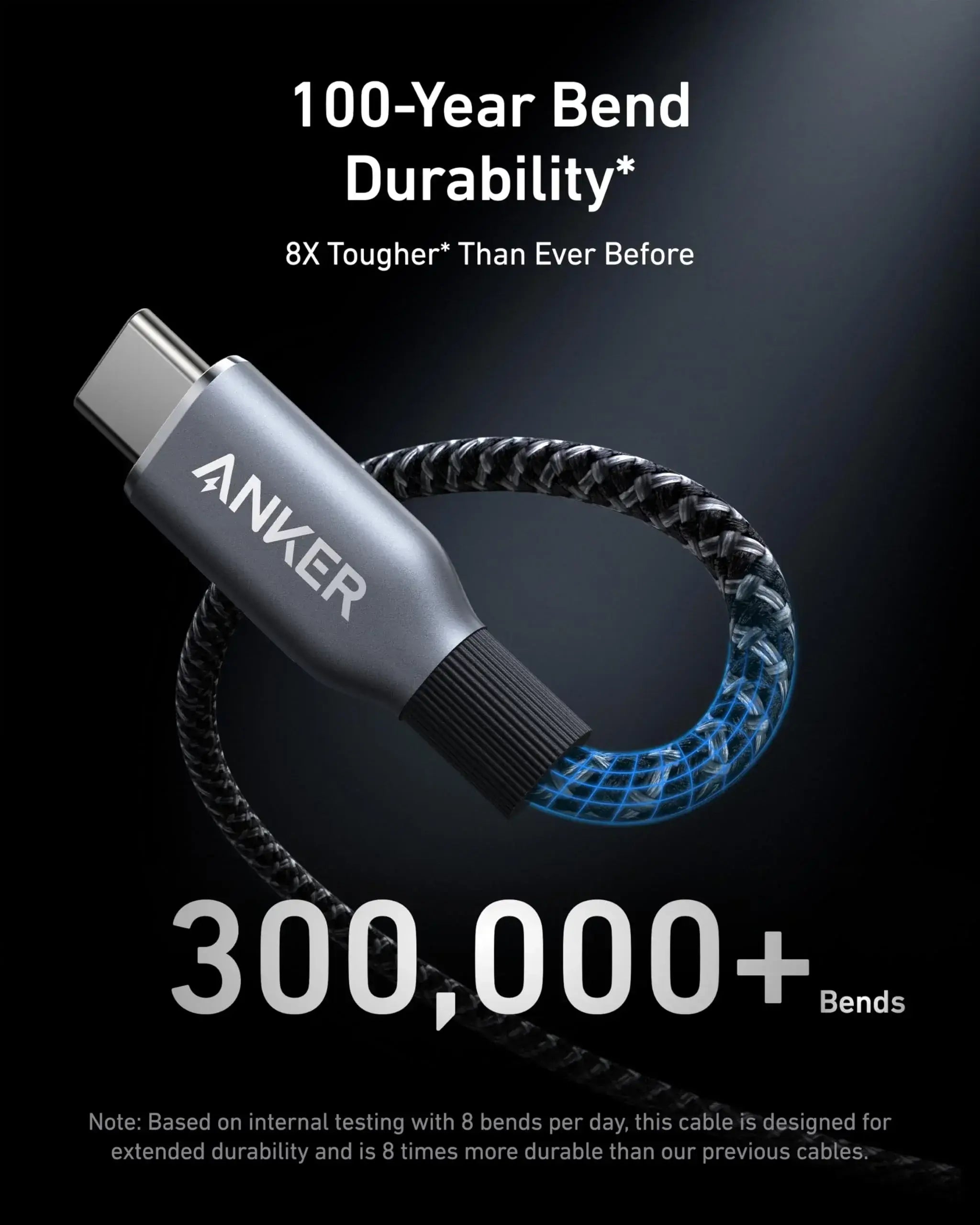 Anker Prime USB-C to USB-C Cable (240W, Upcycled-Braided) - Anker - Flyclothing LLC