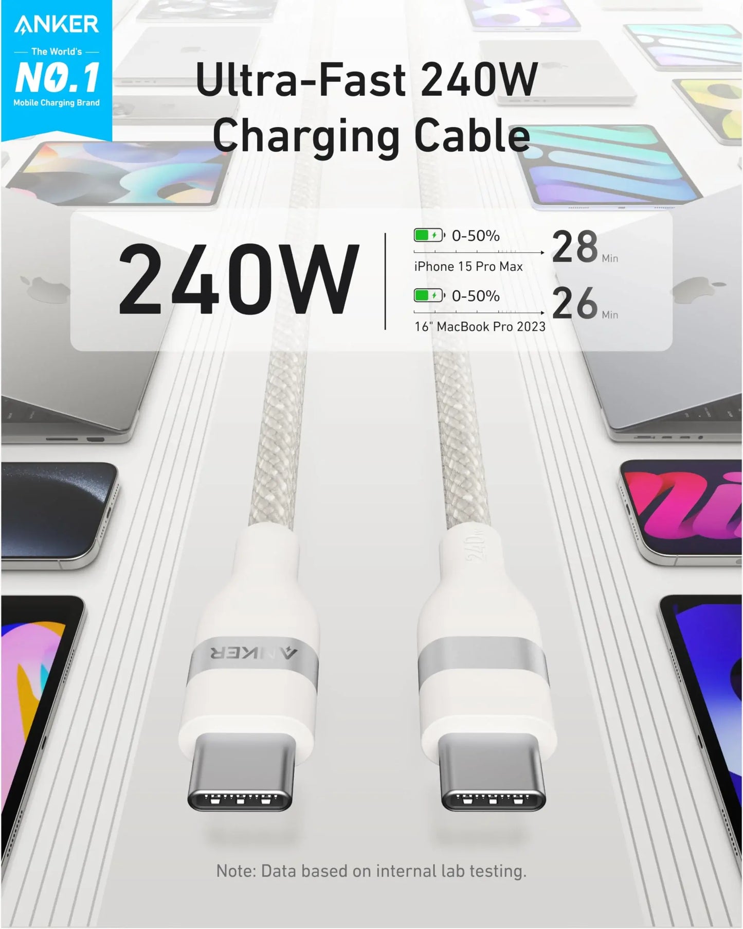 Anker USB-C to USB-C Cable (3 ft / 6 ft, 240W, Upcycled-Braided) - Anker - Flyclothing LLC