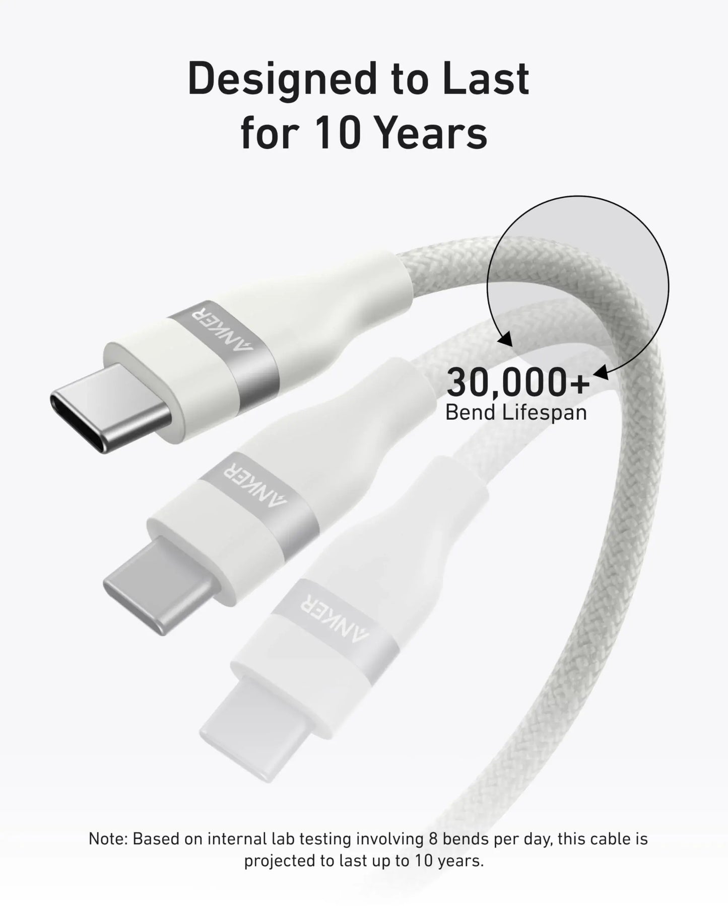 Anker USB-C to USB-C Cable (3 ft / 6 ft, 240W, Upcycled-Braided) - Anker - Flyclothing LLC