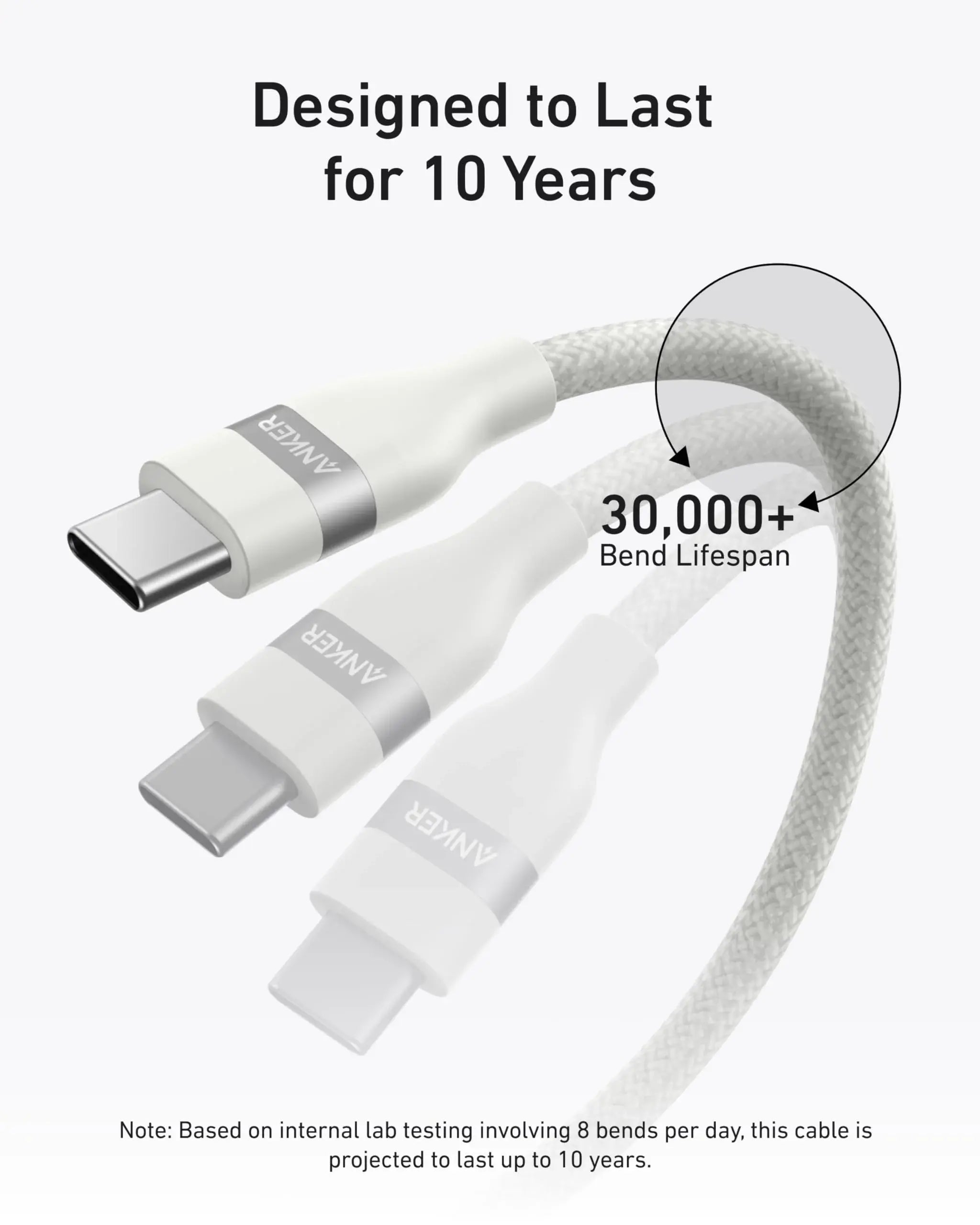 Anker USB-C to USB-C Cable (3 ft / 6 ft, 240W, Upcycled-Braided) - Anker - Flyclothing LLC