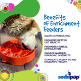 Great Outdoors eBowl - Slow Feeder Dog Bowl & Enrichment | USA Made - SodaPup/True Dogs, LLC - Flyclothing LLC