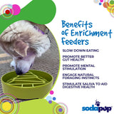 Pine Tree Christmas eBowl Deep Slow Feeder Dog Bowl for Enrichment | USA Made - SodaPup/True Dogs, LLC - Flyclothing LLC