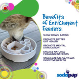Java eBowl Deep Slow Feeder Dog Bowl for Enrichment | USA Made - SodaPup/True Dogs, LLC - Flyclothing LLC