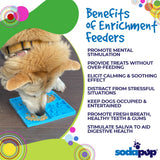 Sky eMat - Enrichment Lick Mat for Dogs and Cats | Celestial Design | SodaPup - SodaPup/True Dogs, LLC - Flyclothing LLC