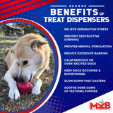 Cupcake eDispenser - Durable Rubber Chew Toy & Treat Dispenser | USA Made - SodaPup/True Dogs, LLC - Flyclothing LLC