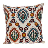18" MULTICOLOR Cotton Blend Throw Pillow - Homeroots