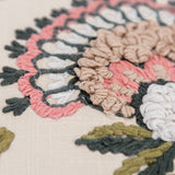 Blush Botanical Pattern Embroidered Throw Pillow - Homeroots