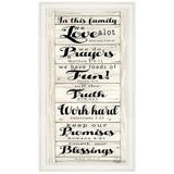 In this Family 1 White Framed Print Wall Art - Homeroots