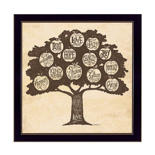 Family Attributes I Black Framed Print Wall Art - Homeroots