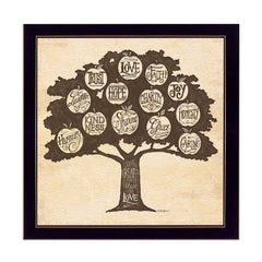 Family Attributes I Black Framed Print Wall Art - Homeroots