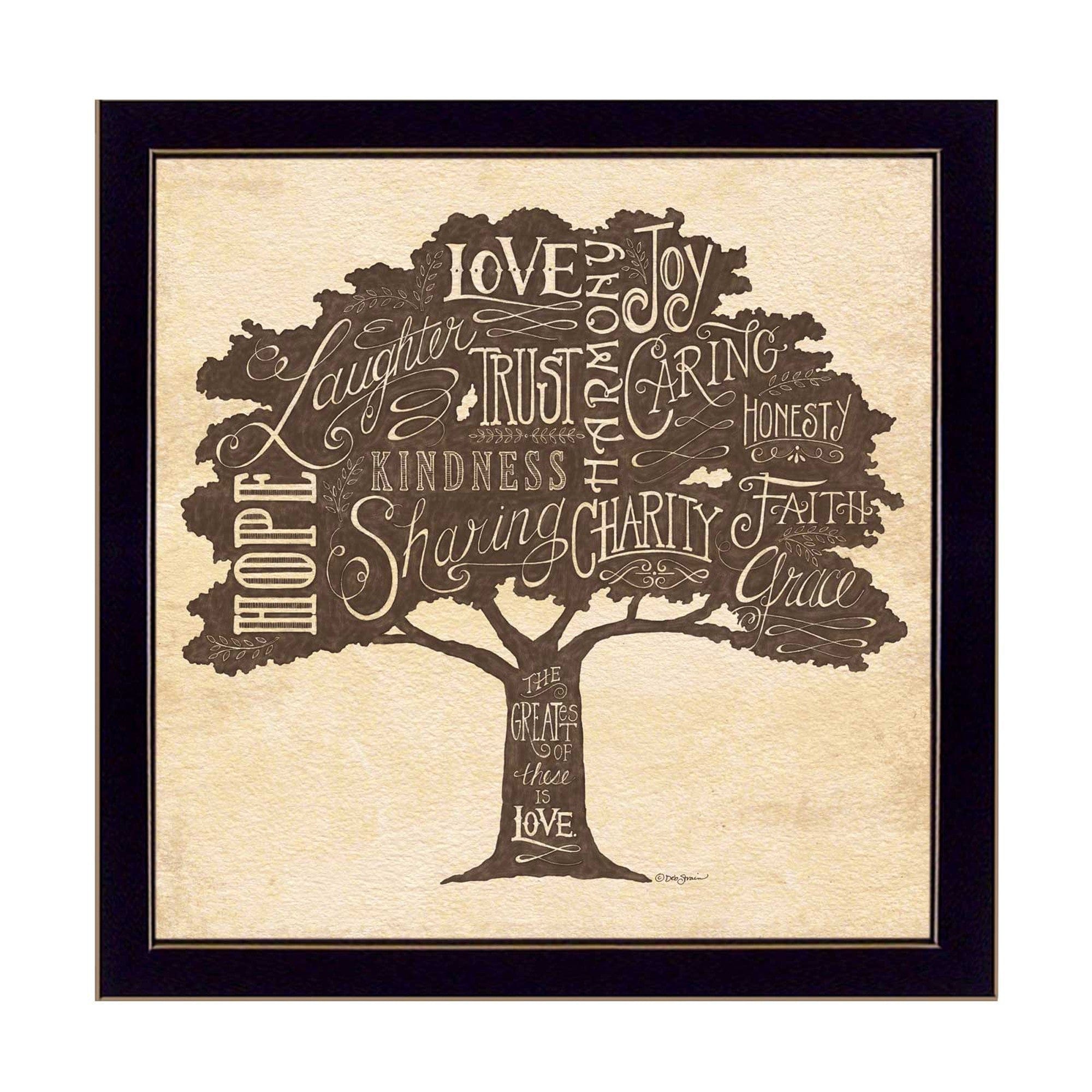 Family Attributes II Black Framed Print Wall Art - Homeroots