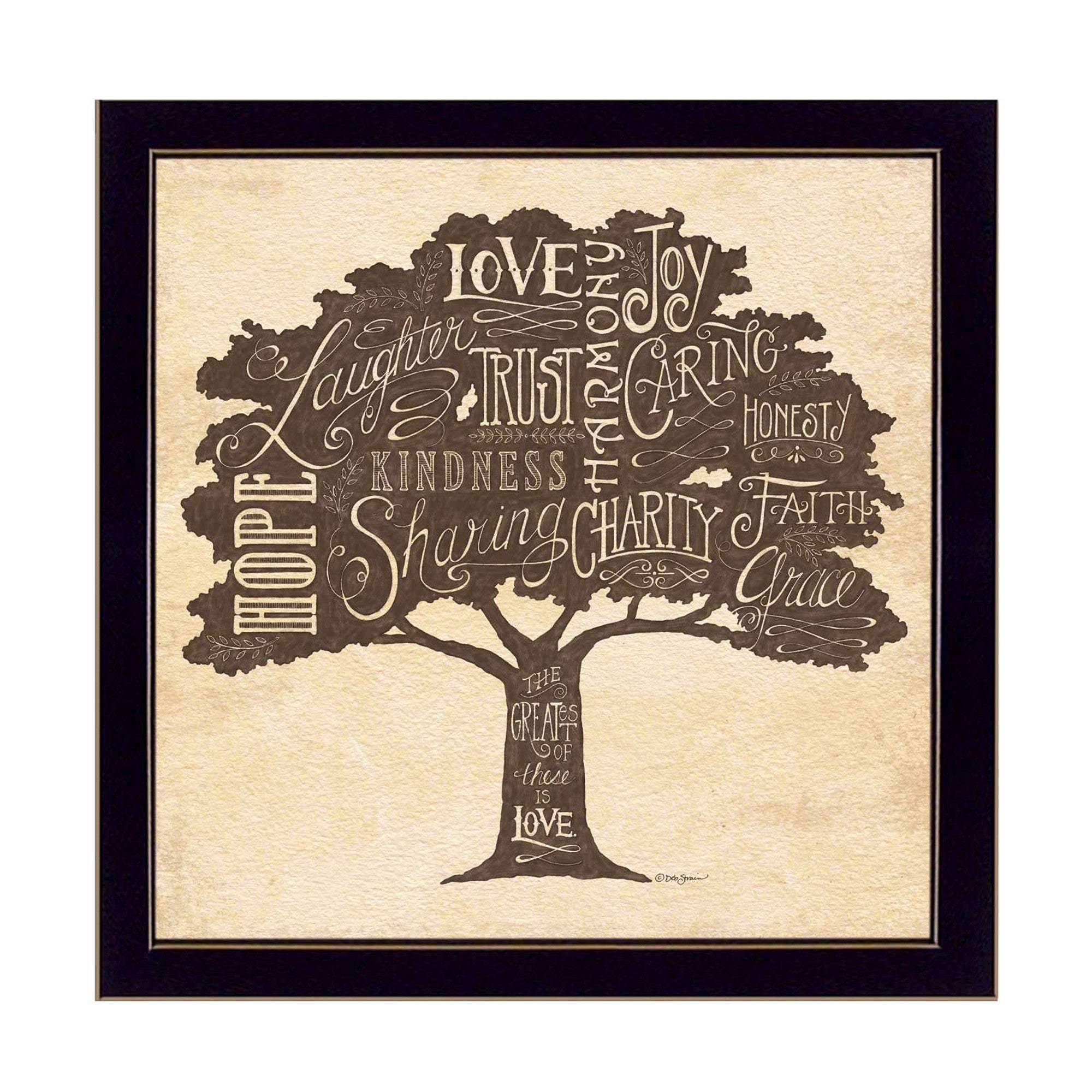 Family Attributes II Black Framed Print Wall Art - Homeroots - Flyclothing LLC