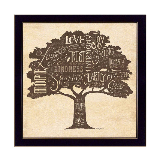 Family Attributes II Black Framed Print Wall Art - Homeroots