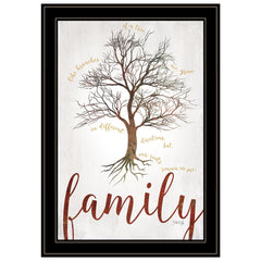 Family Tree 2 Black Framed Print Wall Art - Homeroots