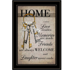 House Keys 2 Black Framed Print Wall Art - Homeroots