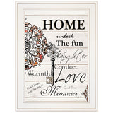 Home or Laughter 1 White Framed Print Wall Art - Homeroots