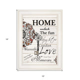 Home or Laughter 1 White Framed Print Wall Art - Homeroots - Flyclothing LLC