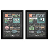 Set Of Two Reminders from Mom and Dad Black Framed Print Wall Art - Homeroots - Flyclothing LLC
