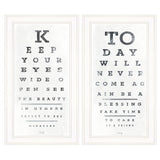 Set Of Two Eye Charts 3 White Framed Print Wall Art - Homeroots