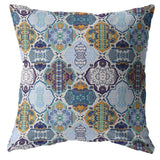 16” Orange Blue Trellis Suede Zippered Throw Pillow - Homeroots