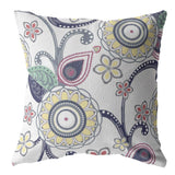 16” White Yellow Floral Suede Zippered Throw Pillow - Homeroots