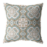 16” Blue Orange Mandala Zippered Suede Throw Pillow - Homeroots