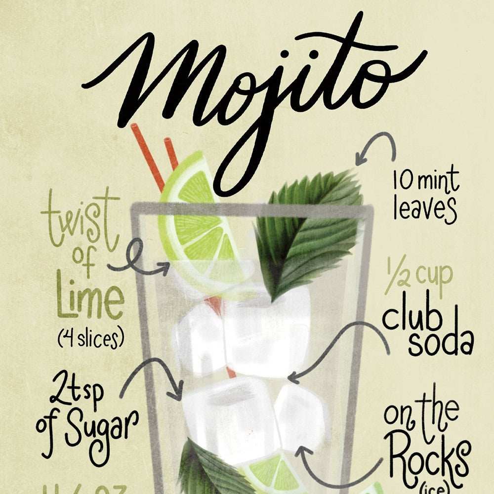 Mojito 1 Black Framed Print Wall Art - Homeroots - Flyclothing LLC