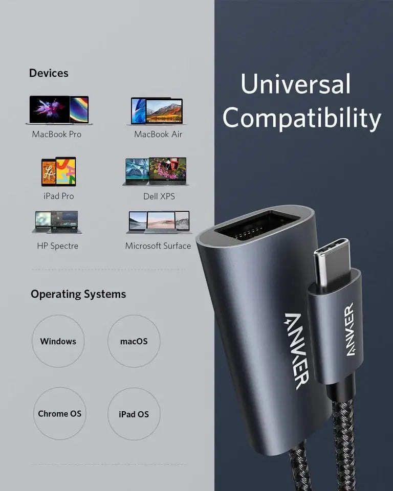 Anker <b>PowerExpand</b> USB-C to Gigabit Ethernet Adapter - Anker - Flyclothing LLC